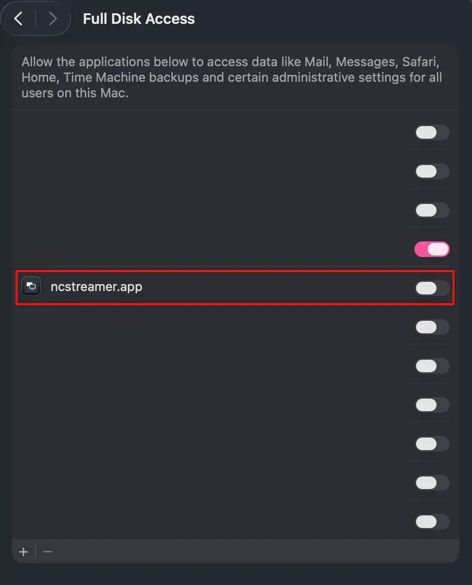 Erteilen von Berechtigungen